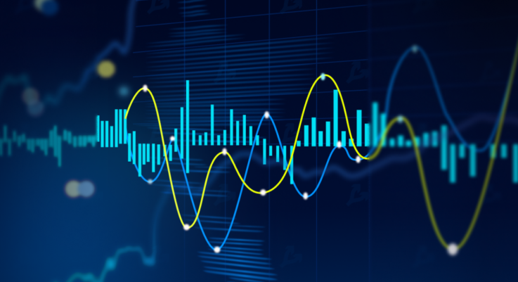 Understanding the Dynamics of Pocket Option Indicator Accelerator