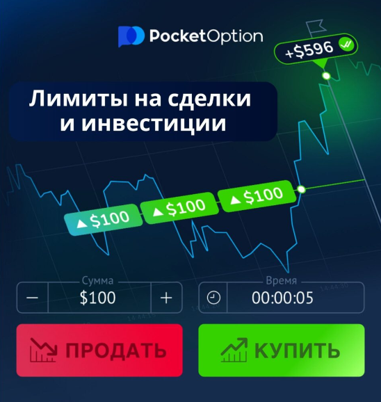 Unlock Your Trading Potential with Pocket Option